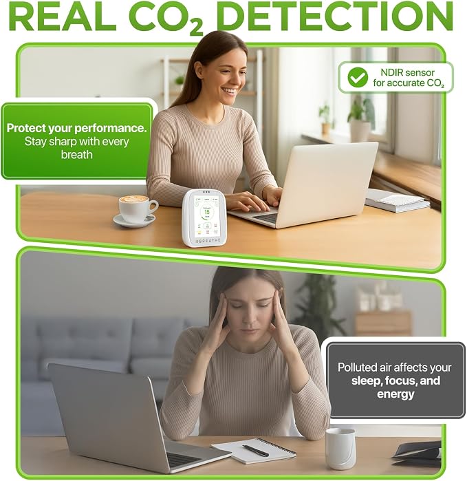 BREATHE Airmonitor Plus Indoor Air Quality Monitor – Smart CO2, PM1 PM2.5 PM10 - Image 3