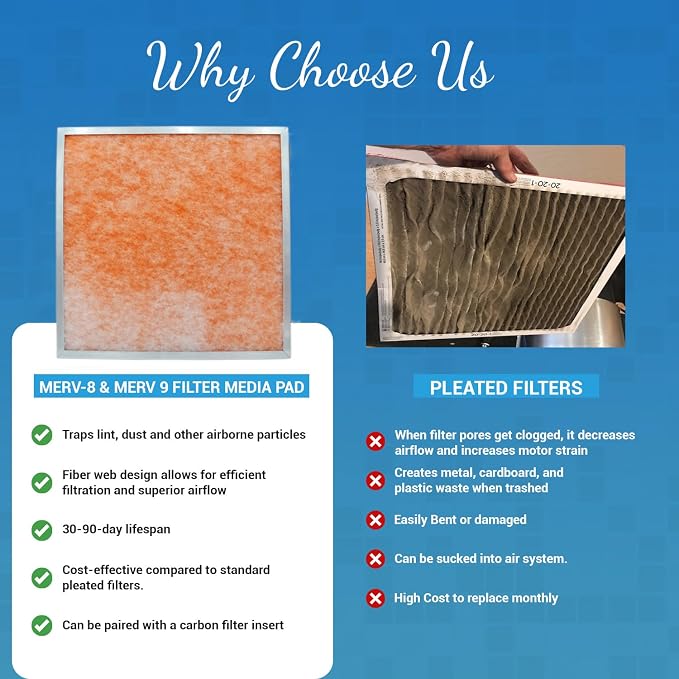 21 1/2x23 5/16x1 Air Filter MERV 9 Filter Media Replacement, HVAC AC Furnace - Image 7