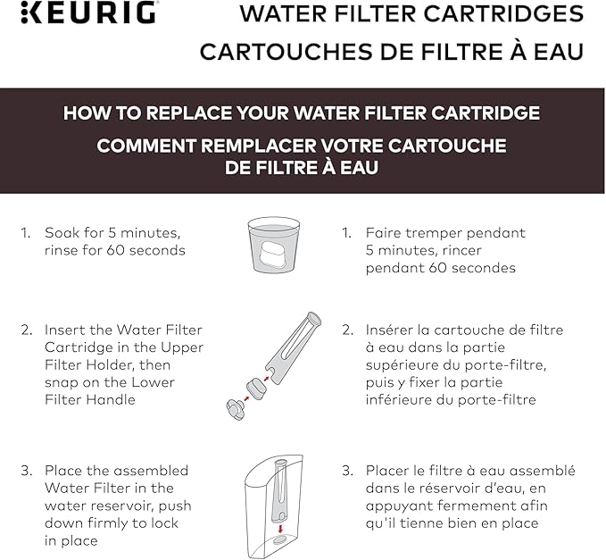 Keurig Water Filter Refill Cartridges, Replacement Water Filter Cartridges - Image 5