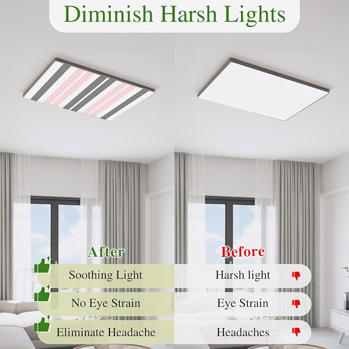 3 Pack Pink and Fluorescent Light Covers Grey Striped Rectangular Geometric 4 x - Image 5
