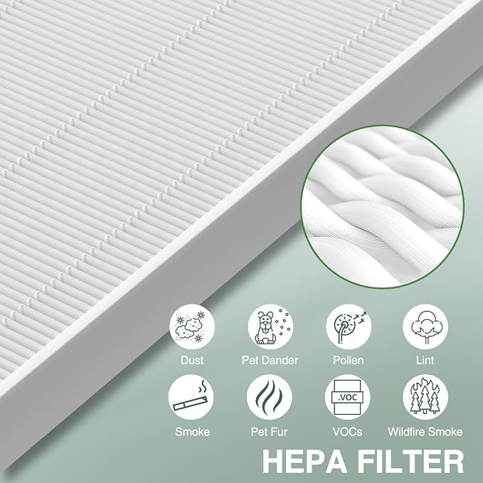 115115 Replacement Filters A Size 21 - Image 4