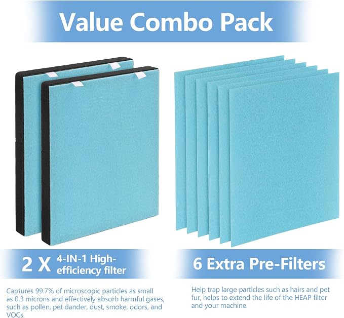 2-Pack P500 Replacement Filter Compatible - Image 2
