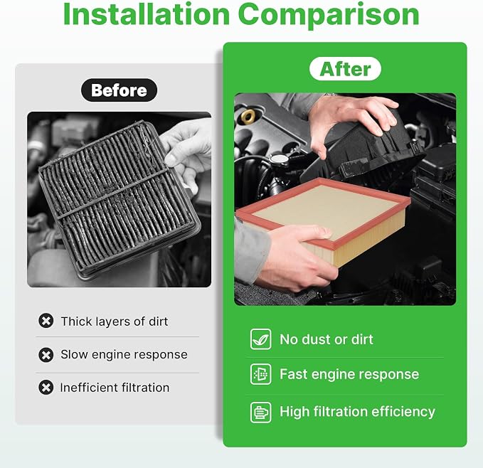 Engine+Cabin Air Filters Kit Fit - Image 5