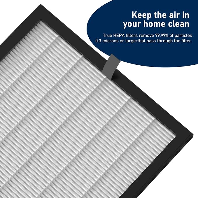 3 Pack G3 True HEPA Replacement Filter FXAP2W Compatible - Image 4