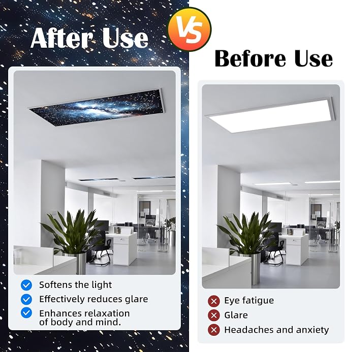 ANGSYLTH 2 Pcs Fluorescent Light Covers - Image 3
