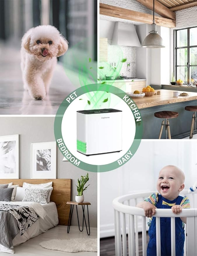 HEPA Air Purifier for Home, Elechomes P1801 Air Cleaner - Image 2