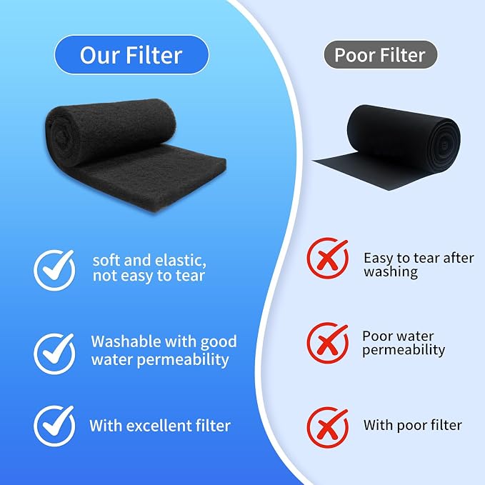 Aquarium Carbon Pad -Premium Cut to Fit Carbon Infused Filter Pad Media - Image 5