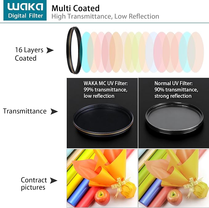 waka 72mm MC UV Filter - Image 4