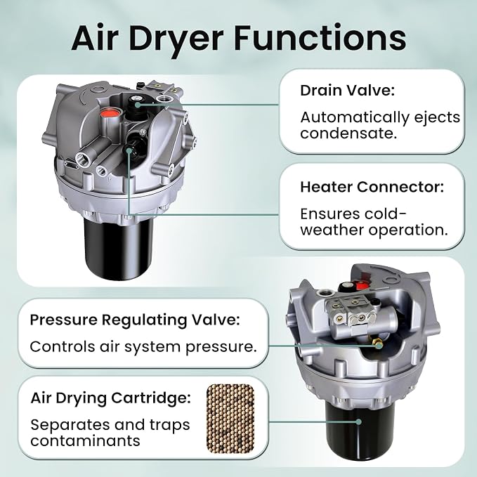 4324711010 Air Dryer System Saver 1200 Plus Compatible - Image 4