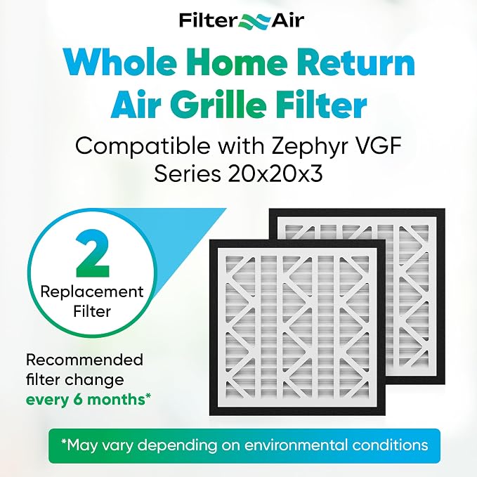 Filter X Air-20x20x3 MERV 13 Pleated Air filters - Image 3