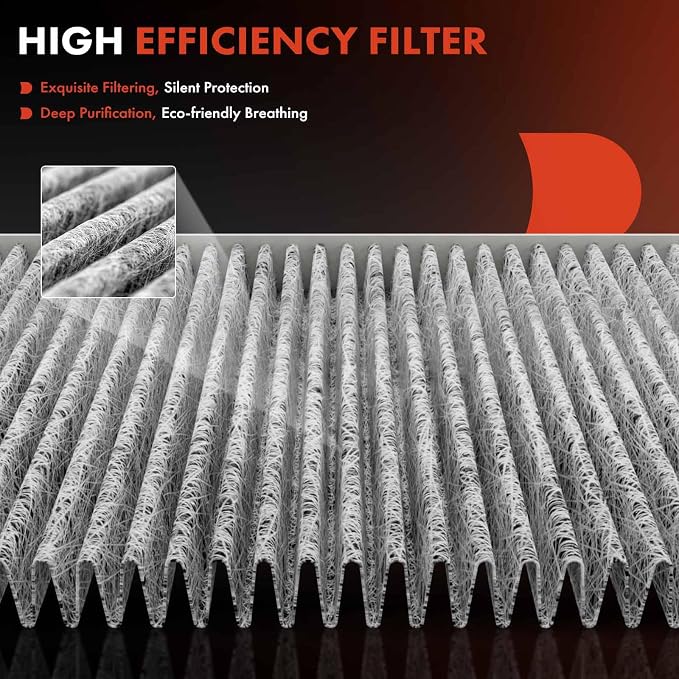 A-Premium 2-Pack Cabin Air Filter - Image 4
