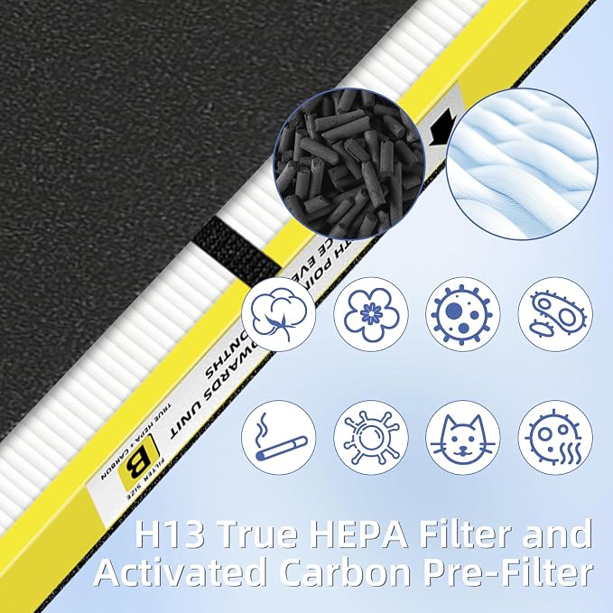 FLT4825 HEPA Filter B Replacement Compatible - Image 7