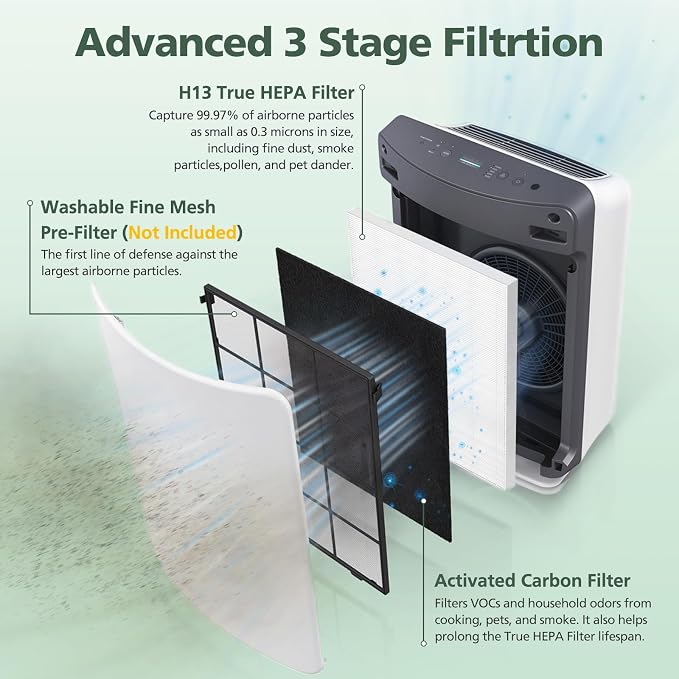 D480 Replacement Filter D4 Compatible - Image 2