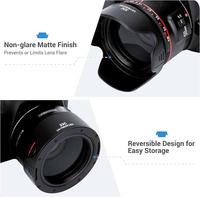 Lens Hood for Yongnuo YN 50mm f/1.8 II Lens, Reversible Lens Shade Protector - Image 5