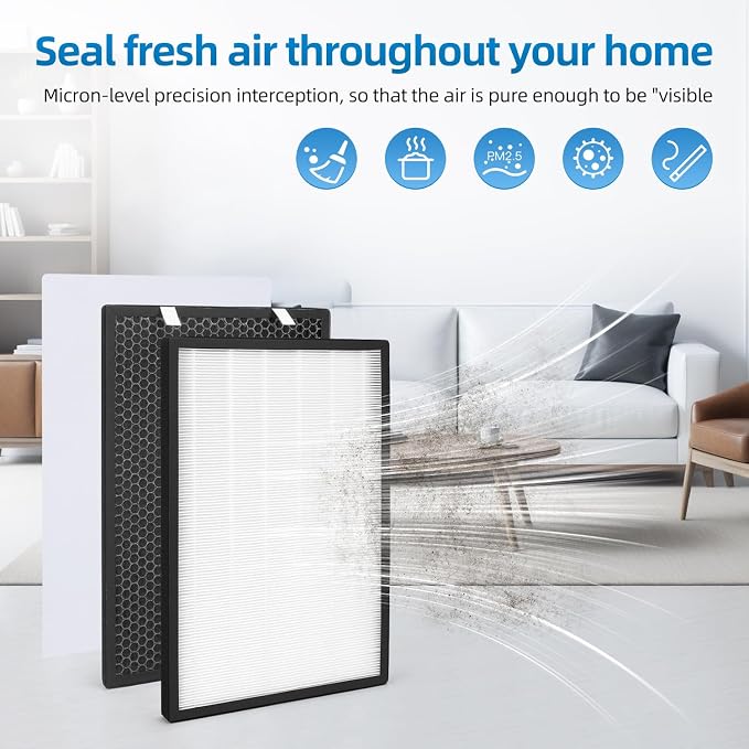 P700BB-W Replacement Filter Set Compatible - Image 2