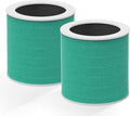 2pack A2001 Toxin Absorber Replacement Filter Compatible by AirPurifierFilterReplacement