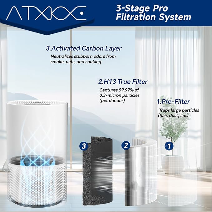 ATXKXE 2 Pack AP-S0610L Air Filter Replacement Fit - Image 5