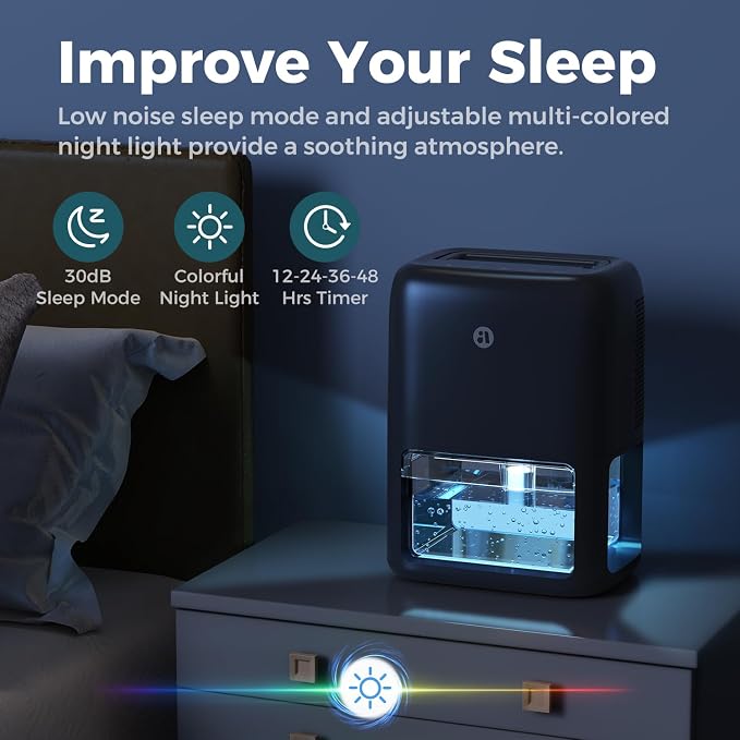 60 OZ Dehumidifiers for Home, Dual-Semiconductor Quiet Dehumidifier - Image 5