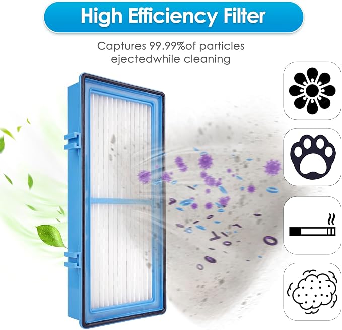 AER1 Filter 1 HEPA Filters + 2 Carbon Booster Filters Compatible - Image 3
