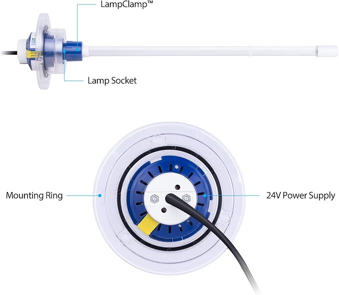 UV Light for AC System, Cleans HVAC Ducts and AC Coils of Bacteria, Mold and - Image 4