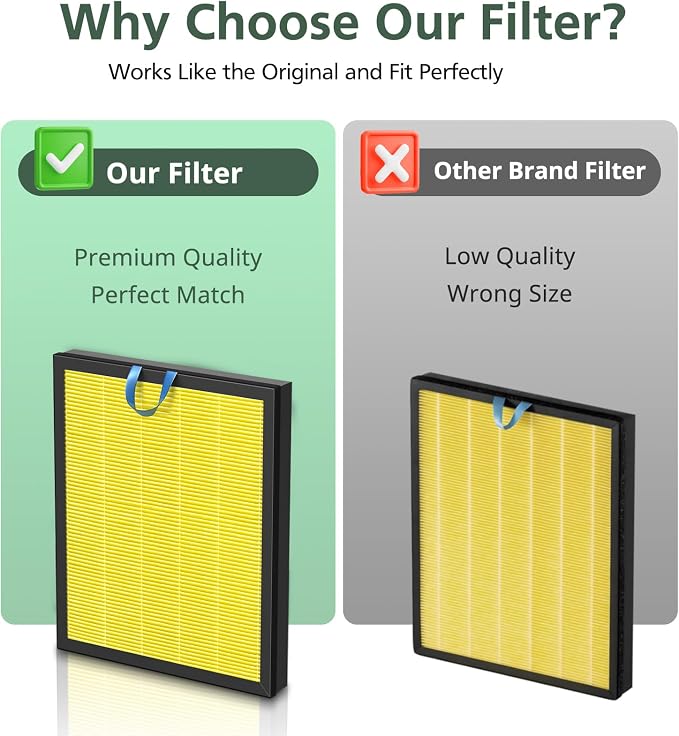 Vital 200S Pet Care Replacement Filter - Image 8