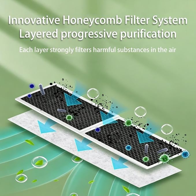 Air Vent Filters - Image 8