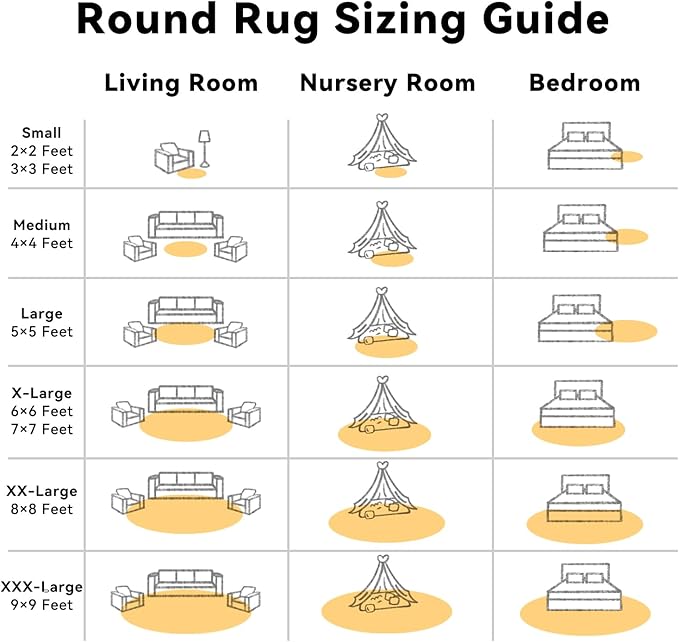 OLANLY Mustard Yellow Round Rugs for Bedroom - Machine Washable, 9 ft Circle Area Rugs for Living Room, Soft and Fluffy Shaggy Carpet for Teen Girl and Boys, Nursery Rooms, Dorms, Home Decor Aesthetic