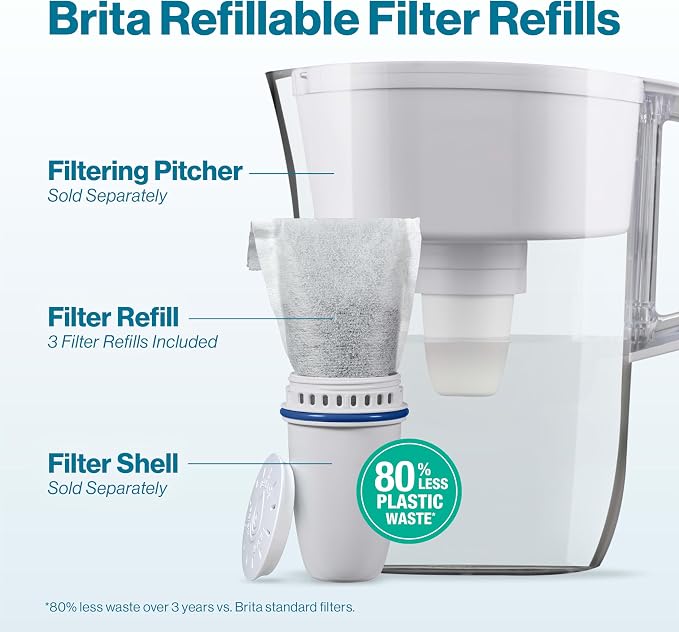 Brita Refillable Water Filter Refill Packs - Image 2
