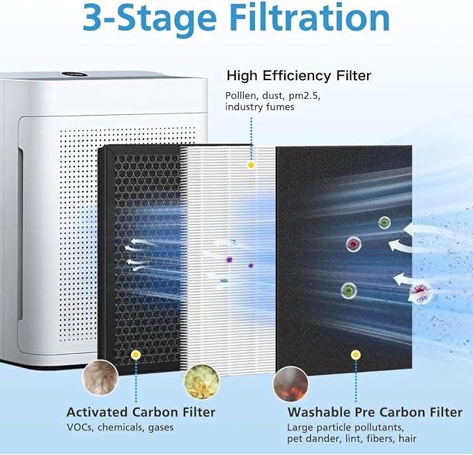 4 Pack K2 Replacement Filter Compatible - Image 4