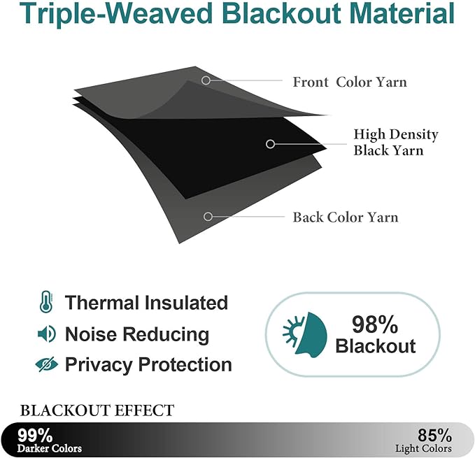 ChrisDowa Blackout Curtains 72 inches Long for Bedroom - 2 Panels Set Grommet Thermal Insulated Room Darkening Curtains for Living Room (Dark Grey, 42 x 72 Inch)
