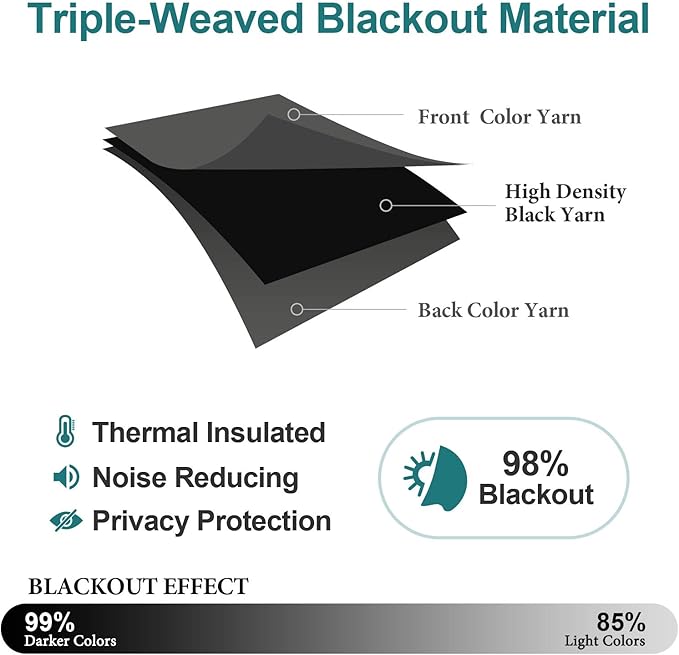 ChrisDowa Grommet Room Darkening Curtains for Bedroom and Living Room - 2 Panels Set Thermal Insulated Blackout Curtains (Dark Grey, 52W x 45L)
