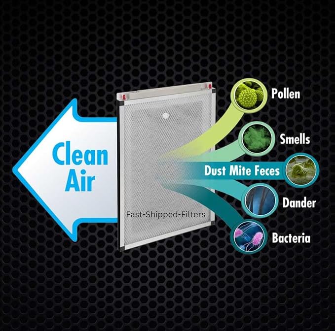 Fast-Shipped-Filters 8 Pack 20x25 Replacement Filters Compatible to Fit - Image 3
