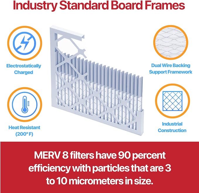 Filter King 13x18x1 Air Filter | 4-PACK | MERV 11 HVAC Pleated A/C Furnace - Image 3