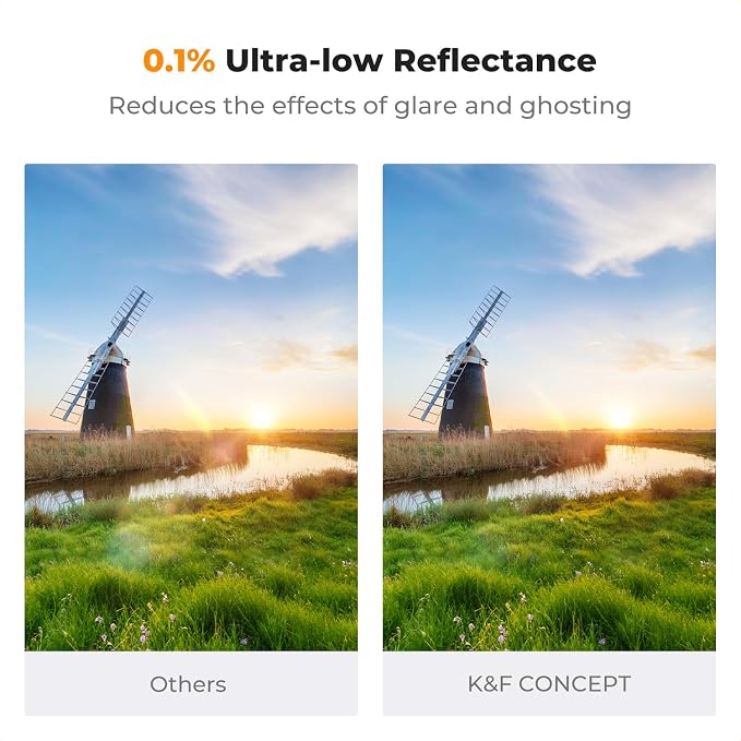 K&F CONCEPT 72mm Ultra-Low Reflectivity Putter Variable ND Filter ND2-ND400 28 - Image 3