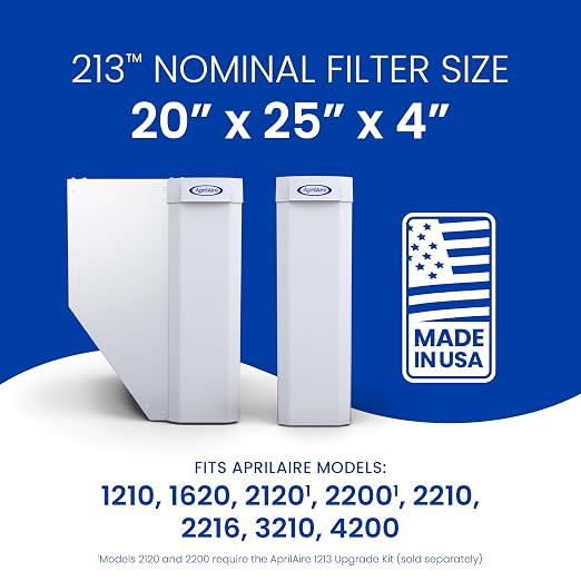 Genuine AprilAire 213 Replacement Filter - Image 9