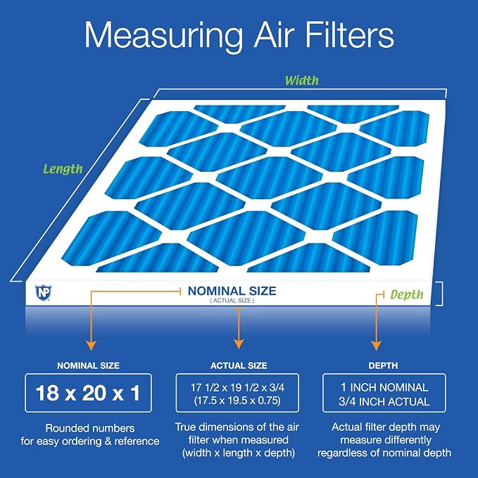 Nordic Pure 18x20x1 Pleated MERV 7 Plus Carbon Air Filters 4 Pack | Actual - Image 2