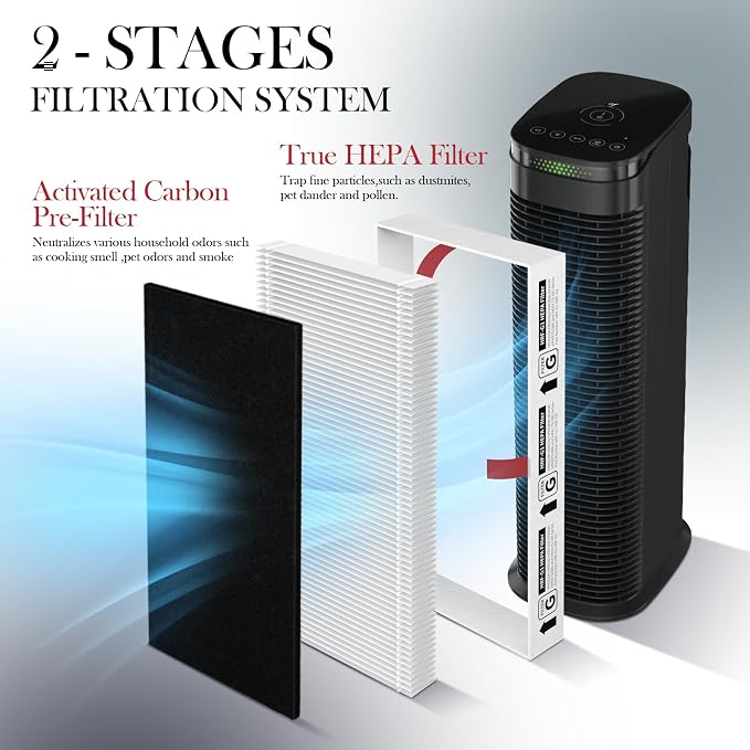 6-Pack HRF-G Replacement Filter Compatible - Image 4