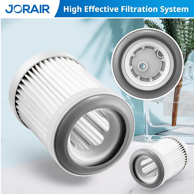 Replacement Filter kit Compatible - Image 8