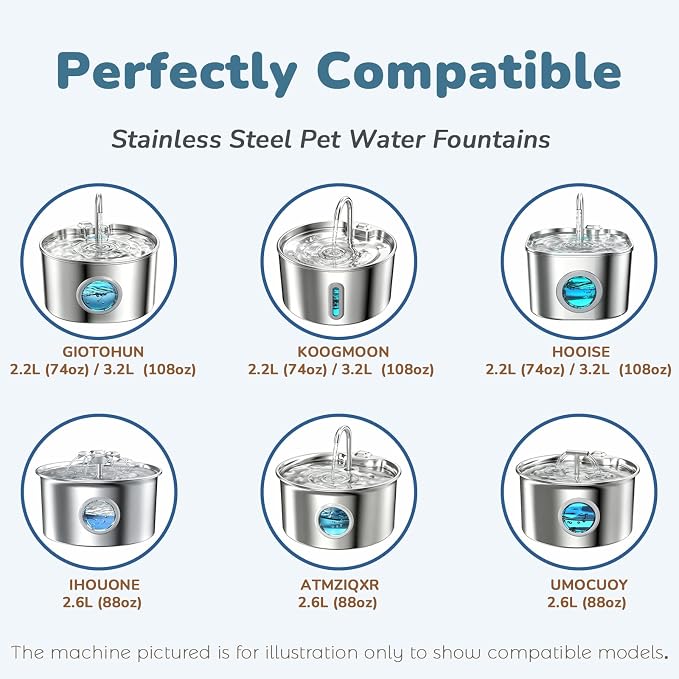 41 Pcs Cat Water Fountain Filters: 20 Carbon Filters, 20 Sponges & 1 Brush | - Image 2