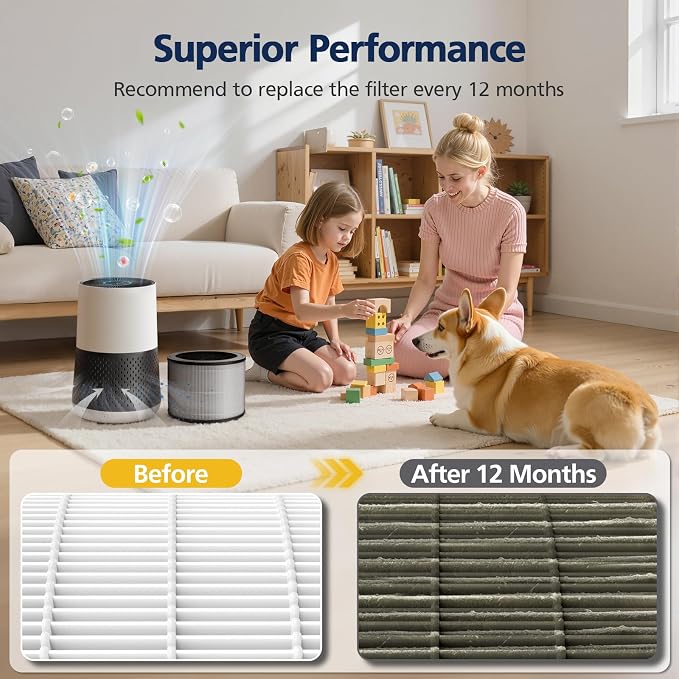 2 Pack 1712-0110-00 Replacement Filter O Compatible - Image 6