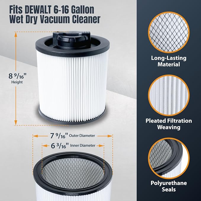 POWERTEC DXVC6910 Cartridge Filter - Image 2