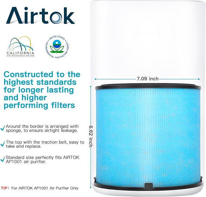 AIRTOK Air Purifier AP1001 Replacement Filter, 5-Layer Purification System - Image 5
