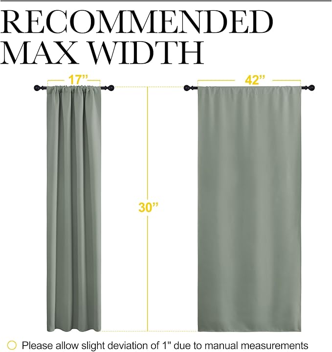NICETOWN 2 Panels Blackout Curtains, Rod Pocket Thermal Insulated Drapes for Kitchen, Heavy Duty Small Window Treatment for Dorm Room, Studio Apartment, Basement (Greyish Green, W42 x L30)