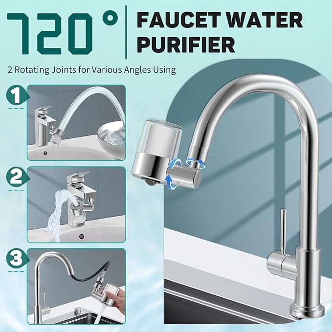 CECEFIN Sink Faucet-Mounted Water Filters - Image 2