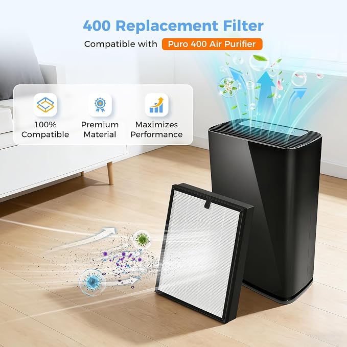 2 PACK 400 Replacement Filter Compatible - Image 2