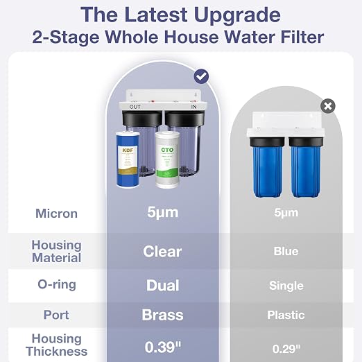 SimPure Whole House Water Filter System, 2 Stages Clear Home Water - Image 3