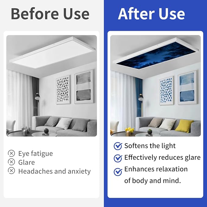 Torixqi 4 Pcs Fluorescent Light Covers - Image 3