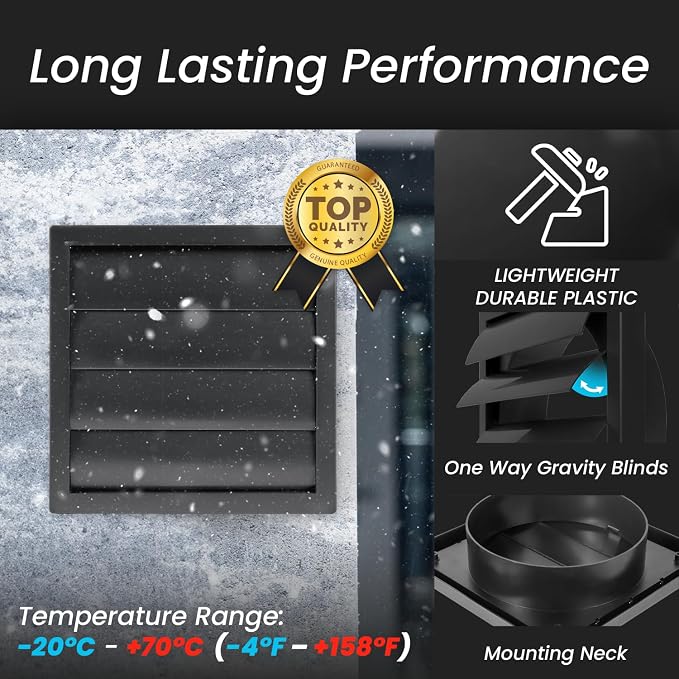 Repa Market 6 Inch Vent Cover - Image 5