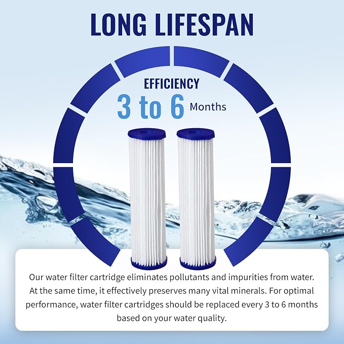 CFS – Whole House Water Filter Cartridges Compatible - Image 5