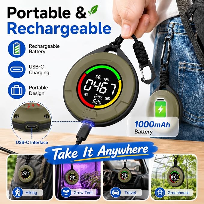Portable CO2 Detector, Indoor Air Quality Monitor - Image 6